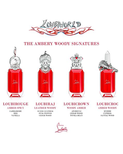 Christian Louboutin Loubiworld Scent Library 10.